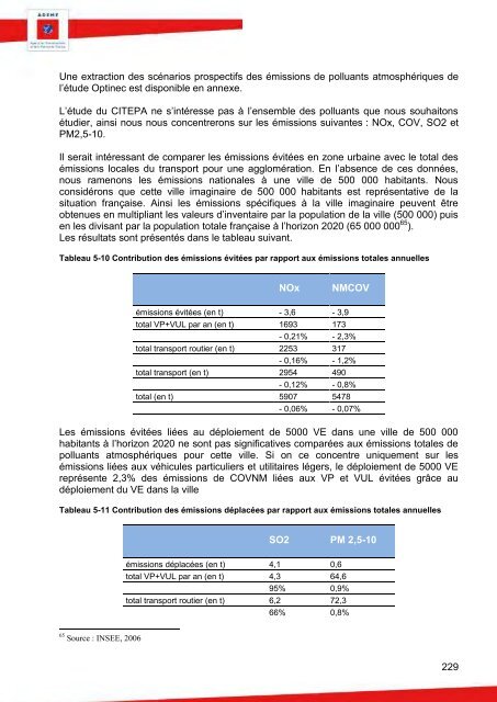 90511_acv-comparative-ve-vt-rapport