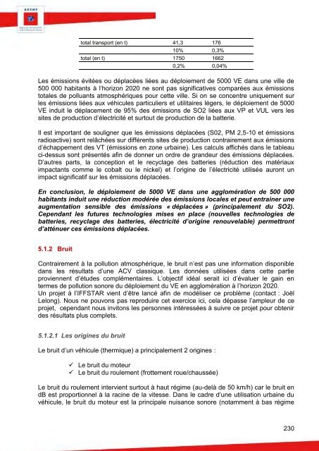 90511_acv-comparative-ve-vt-rapport