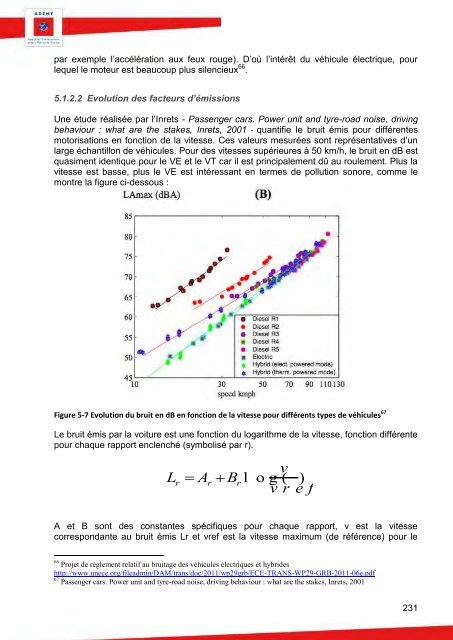 90511_acv-comparative-ve-vt-rapport