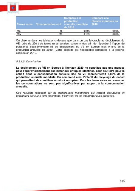 90511_acv-comparative-ve-vt-rapport