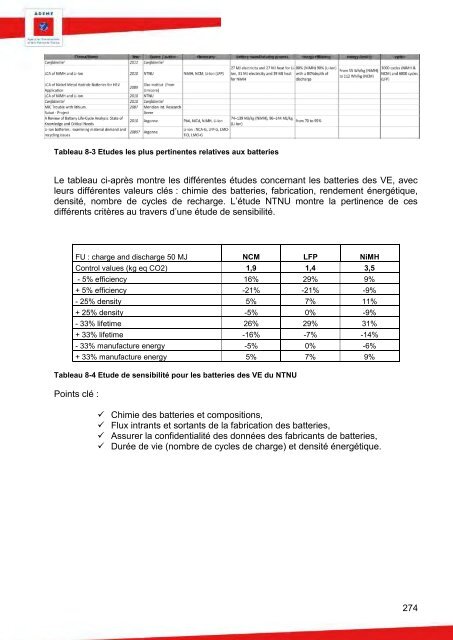 90511_acv-comparative-ve-vt-rapport