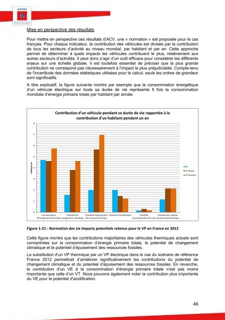 90511_acv-comparative-ve-vt-rapport