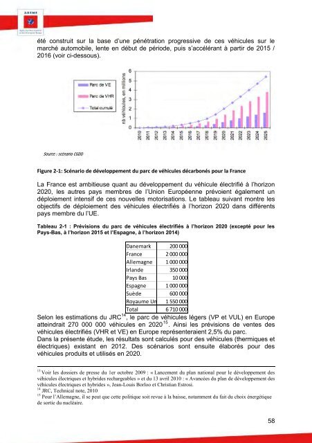 90511_acv-comparative-ve-vt-rapport