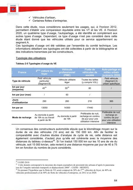 90511_acv-comparative-ve-vt-rapport