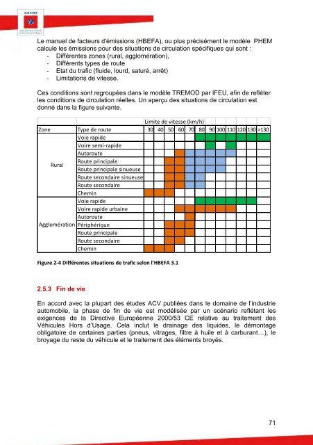 90511_acv-comparative-ve-vt-rapport