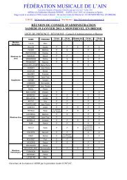 CA du 19 Janvier 2013 - FÃ©dÃ©ration Musicale de l'Ain