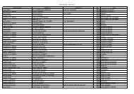 Fluvial - distribution NÂ°210 - Mars 2011 - Fluvialnet