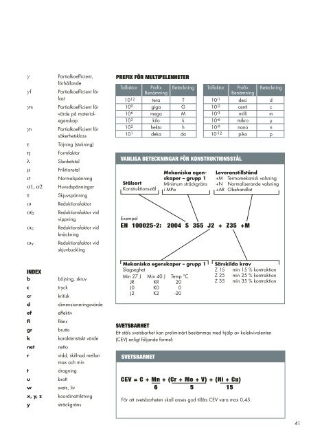 Visa som PDF (5Mb) - BE Group