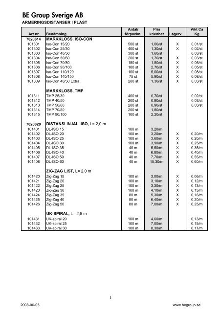 Prislista Förbrukningsmaterial 2008-06-09 (2) - BE Group