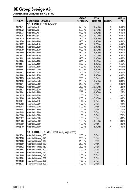 Prislista Förbrukningsmaterial 2009-01-15 - BE Group