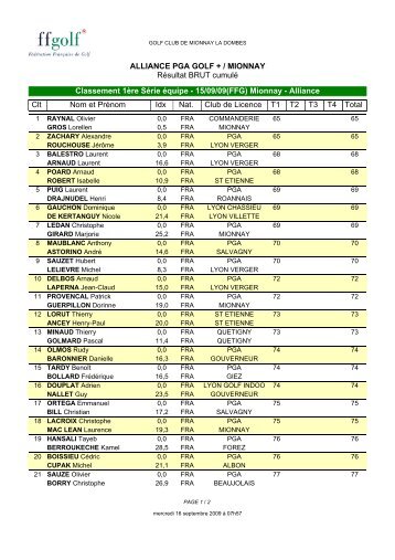 ALLIANCE PGA GOLF + / MIONNAY RÃ©sultat ... - PGA RhÃ´ne Alpes