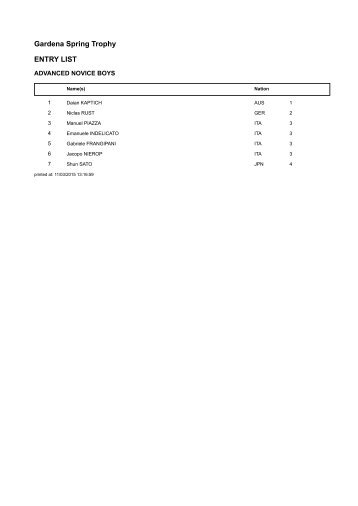 Entries_results2015