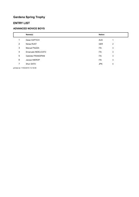 Entries_results2015