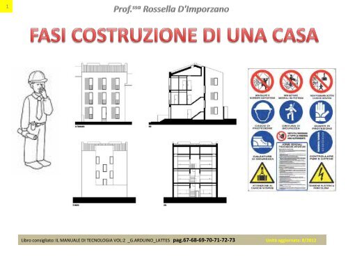 FASI PER EDIFICARE UNA CASA - Currarini.eu