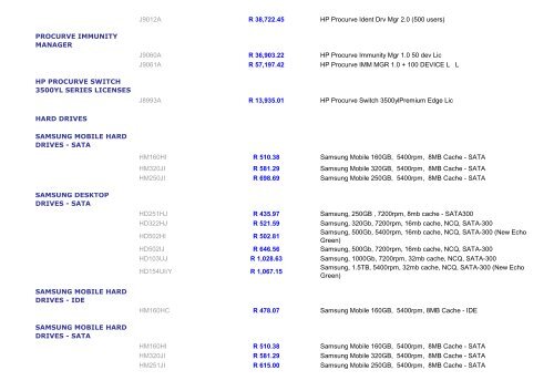 Accessories - Komps Technologies CC