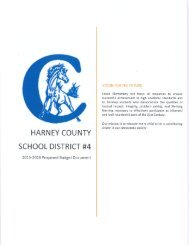 Harney County School District #4 2015-16 Proposed Budget Document