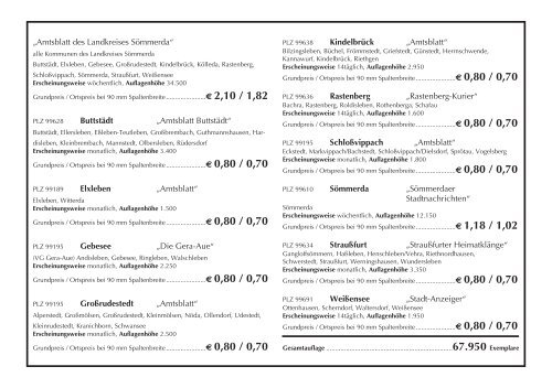 Mediadaten V + D LINUS WITTICH Langewiesen ab 1.1