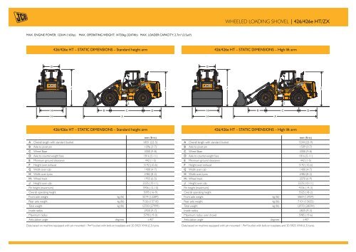 WHEELED LOADING SHOVEL | 426/426e HT/ZX - JCB WHEELED LOADING SHOVEL | 426/426e HT/ZX - JCB