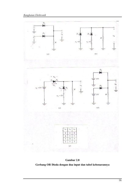 Rangkaian Elektronika - e-Learning Sekolah Menengah Kejuruan