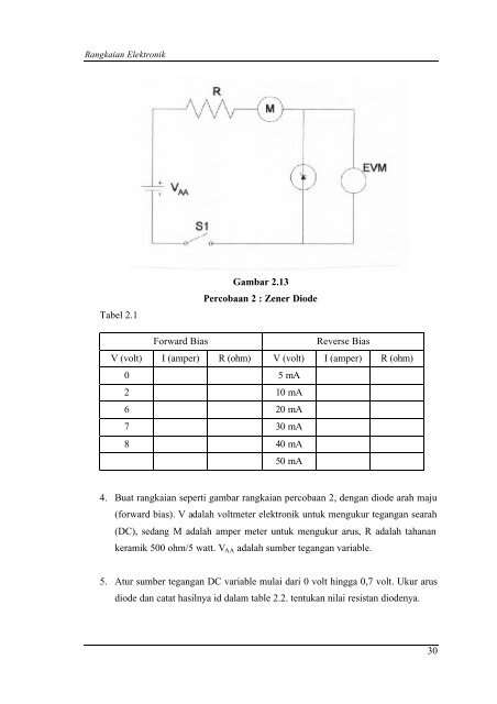 Rangkaian Elektronika - e-Learning Sekolah Menengah Kejuruan