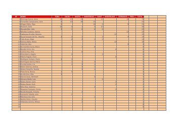 ClassificaciÃ³ Provisional del Circuit Head Tarragona 2012