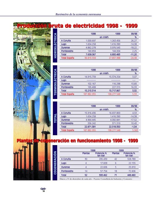 Una nueva luz sobre el horizonte empresarial - CEO