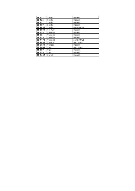 Vuelos cancelados el día: 10 julio 2006 Flights cancelled: July 10 ...