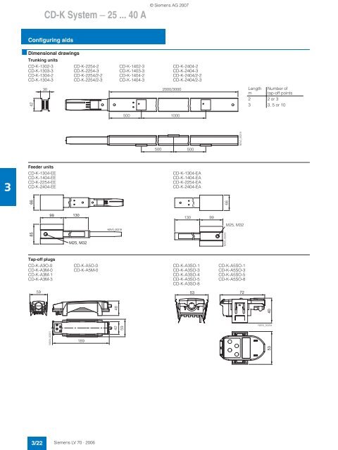 BD01 System â 40 ... 160 A - GRUP DAP