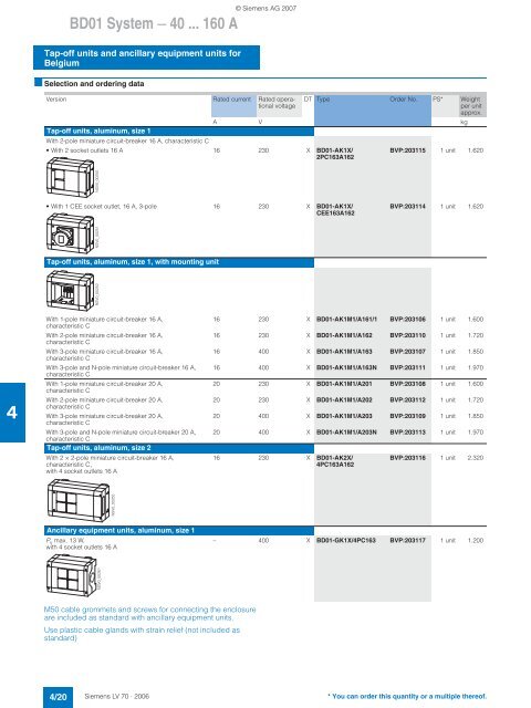 BD01 System â 40 ... 160 A - GRUP DAP