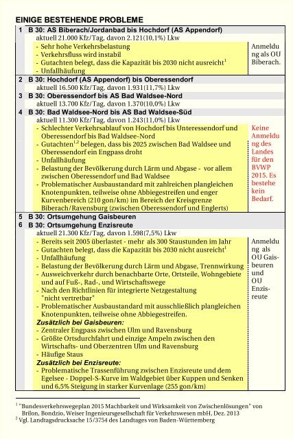 Position zum Bundesverkehrswegeplan 2015