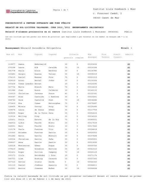 Institut LluÃ­s DomÃ¨nech i Mont c. Francesc CambÃ³, 2 08360 Canet ...