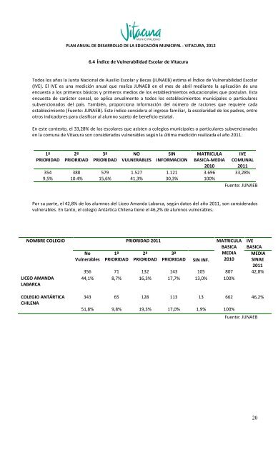 documento - Municipalidad de Vitacura