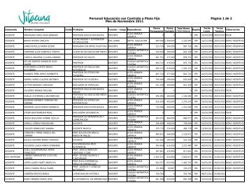 EducaciÃ³n Indifinido y Plazo Fijo Noviembre.xlsx