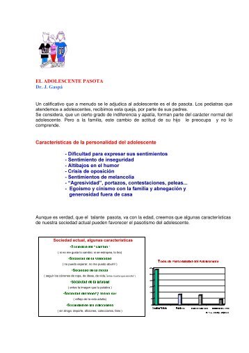 EL ADOLESCENTE PASOTA Dr. J. GaspÃ¡ CaracterÃ­sticas de la ...