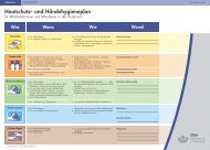 Hautschutz- und Händehygieneplan Humanmedizin - WINHO