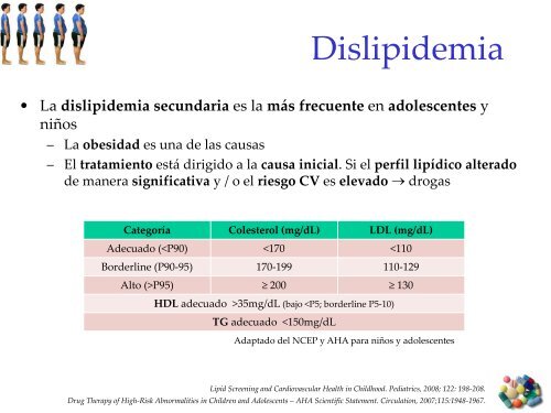 Obesidad en el adolescente_Cuando y que ...