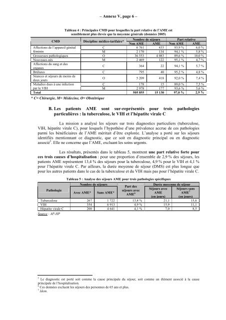 Rapport - La Documentation franÃ§aise