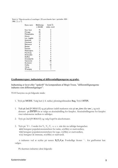 Epidemimodeller og immunbiologi - Uvmat.dk