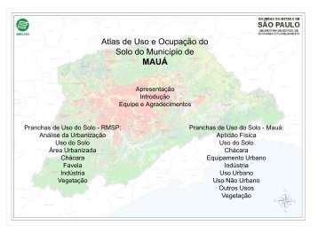 Atlas de Uso e Ocupação do Solo do Município de MAUÁ - Emplasa