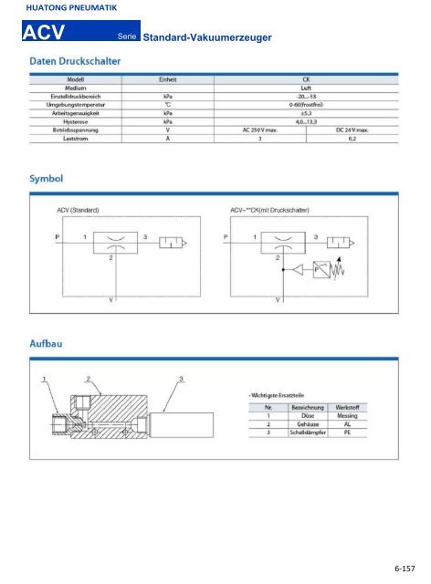 HUATONG Pneumatik Katalog Teil6: Vakuumtechnologie DEUTSCH