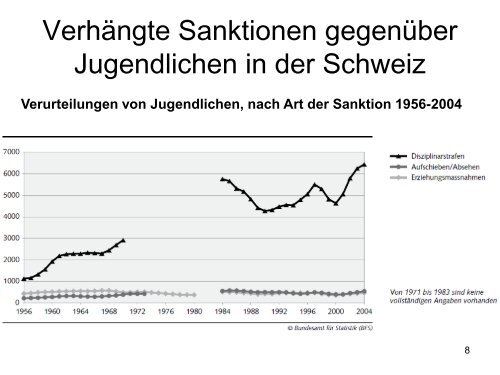 Jugend und gesellschaftlicher Wandel aus kriminologischer ... - VOJA