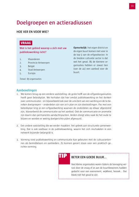 Brochure erfgoedwerking ( pdf ) - Museum aan de Stroom