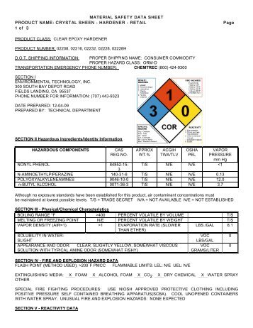 2211 Crystal Sheen â Hardener.pdf - Environmental Technology Inc
