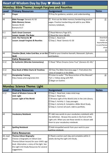 Lesson Plan Template 12-18-2010.xlsx - Heart of Wisdom