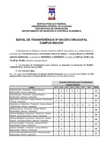 Edital de TransferÃªncia - Universidade Federal de Alagoas