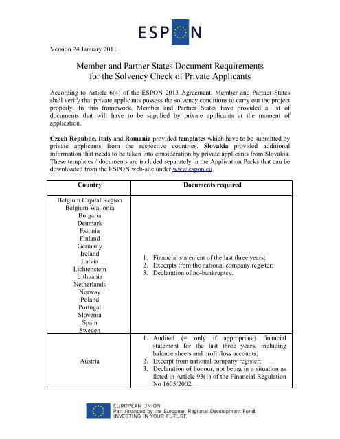 Document requirements for private applicants - UMS-RIATE