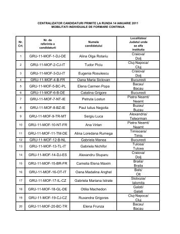 Mobilitati de Formare Continua Grundtvig - runda 14 ianuarie ... - LLP