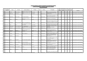 Mobilitati individuale de formare continua COMENIUS ... - ANPCDEFP