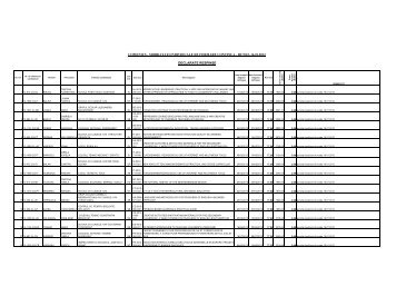 mobilitati individuale de formare continua - runda 16.01.2012 ... - LLP