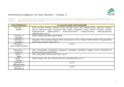 download radiogenic isotope geochemistry: a guide for industry